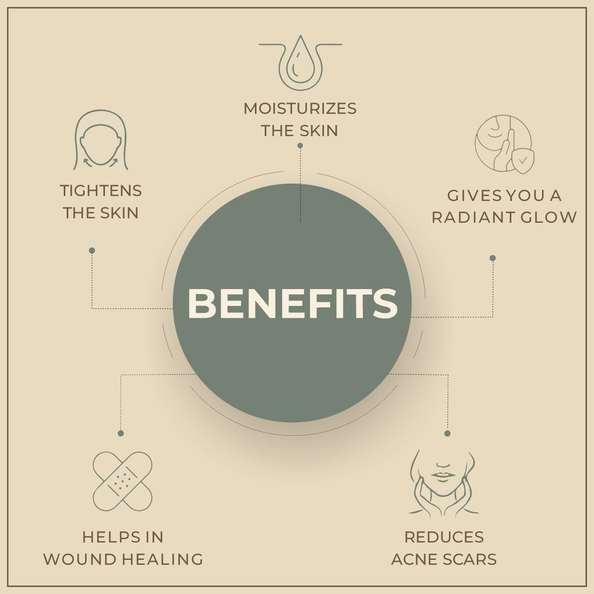 Salvia Natural Essential Oils Copaiba Balsam Oil Salvia Natural Essential Oils Copaiba Balsam Oil